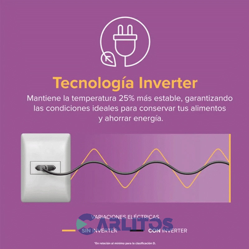 Heladera No Frost Gafa Inverter Plata 320 Litros Hgnf283p