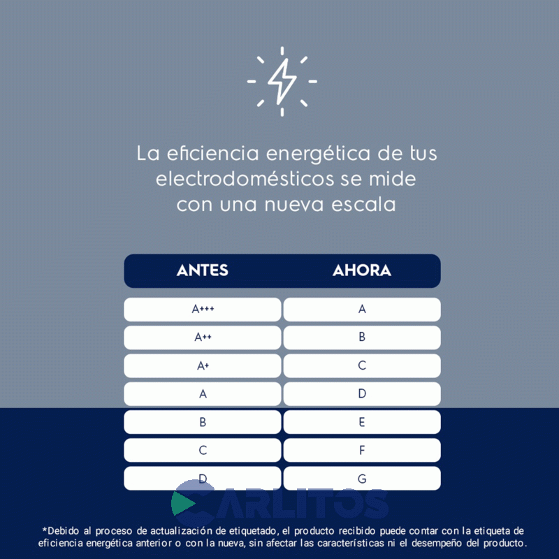 Anafe A Gas Electrolux Vidrio Templado 60 CM - 4 Hornallas Gc60m