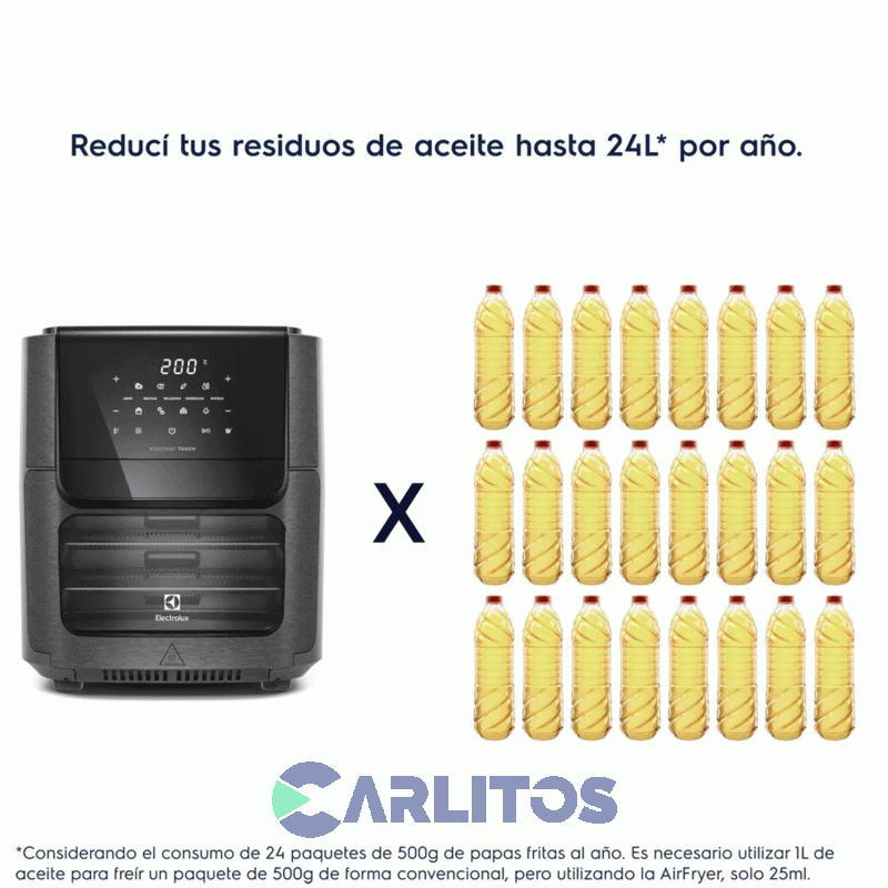 Freidora De Aire Electrolux Digital Experiencia Eaf90
