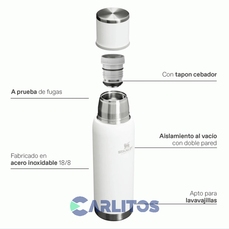 Termo De Mate Stanley Adenture To Go 1 Litro 10-12206-047 Slate Blue