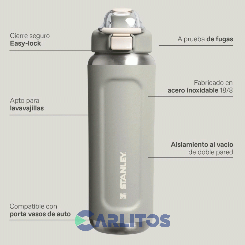 Botella De Acero Inoxidable Stanley Wellspring 0.710 L 10-13111-040 Sage Grey