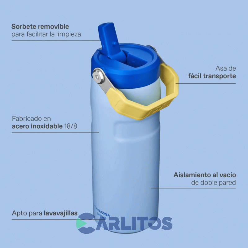 Botella De Acero Inoxidable Stanley  Aerolight Flip Straw 0.473 L 10-12110-419 Sorbet Groove