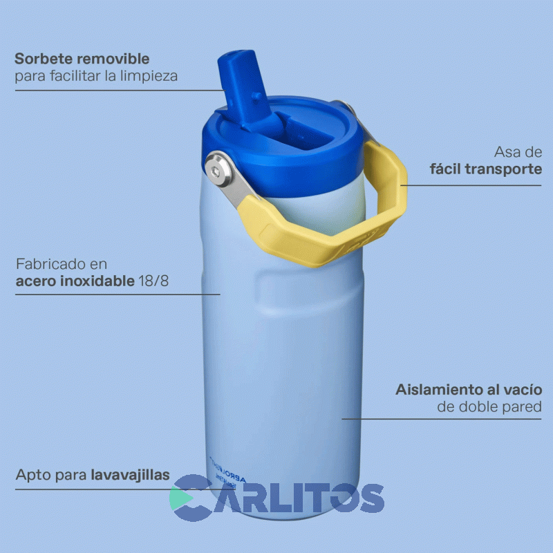 Botella De Acero Inoxidable Stanley Aerolight Flip Straw  0.473 L 10-12110-421 Honeydew Garden