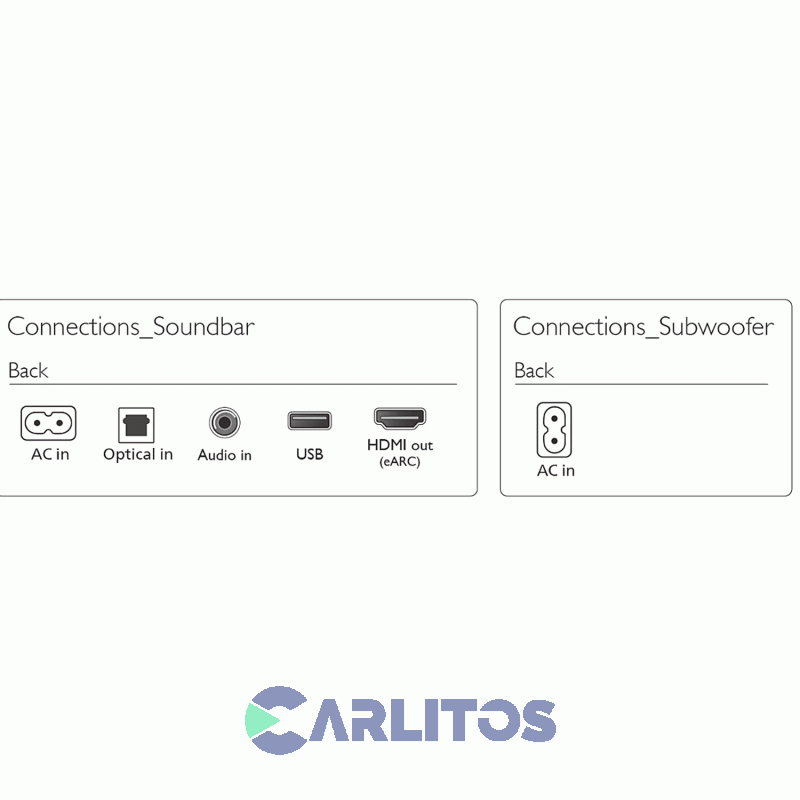 Parlante Barra Philips 2.1 Con Bluetooth Tab6100/10