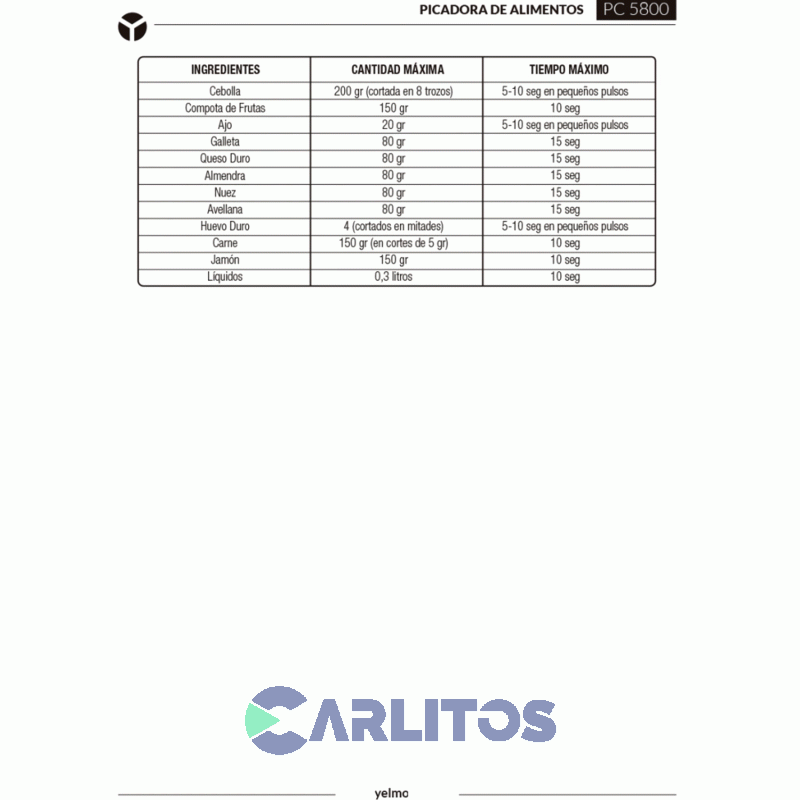 Picadora Yelmo Picamix 500 Watts Pc5800